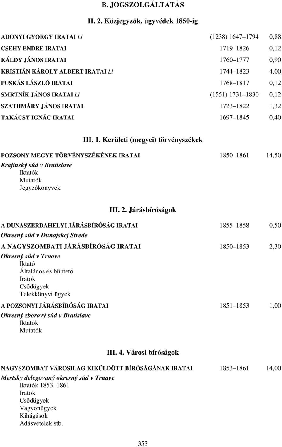 LÁSZLÓ IRATAI 1768 1817 0,12 SMRTNÍK JÁNOS IRATAI Ll (1551) 1731 1830 0,12 SZATHMÁRY JÁNOS IRATAI 1723 1822 1,32 TAKÁCSY IGNÁC IRATAI 1697 1845 0,40 III. 1. Kerületi (megyei) törvényszékek POZSONY MEGYE TÖRVÉNYSZÉKÉNEK IRATAI 1850 1861 14,50 Krajinský súd v Bratislave Iktatók Mutatók Jegyzőkönyvek III.