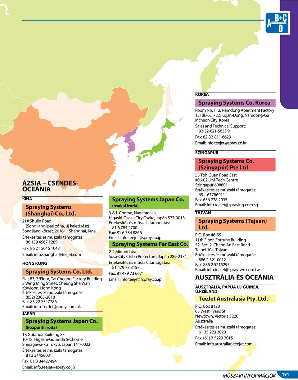 Flat B3, 3/Floor, Tai Cheung Factory Building 3 Wing Ming Street, Cheung Sha Wan Kowloon, Hong Kong (852) 2305-2818 Fax: 85 22 7547786 Email: info.teejet@spray.com.hk JAPÁN Spraying Systems Japan Co.