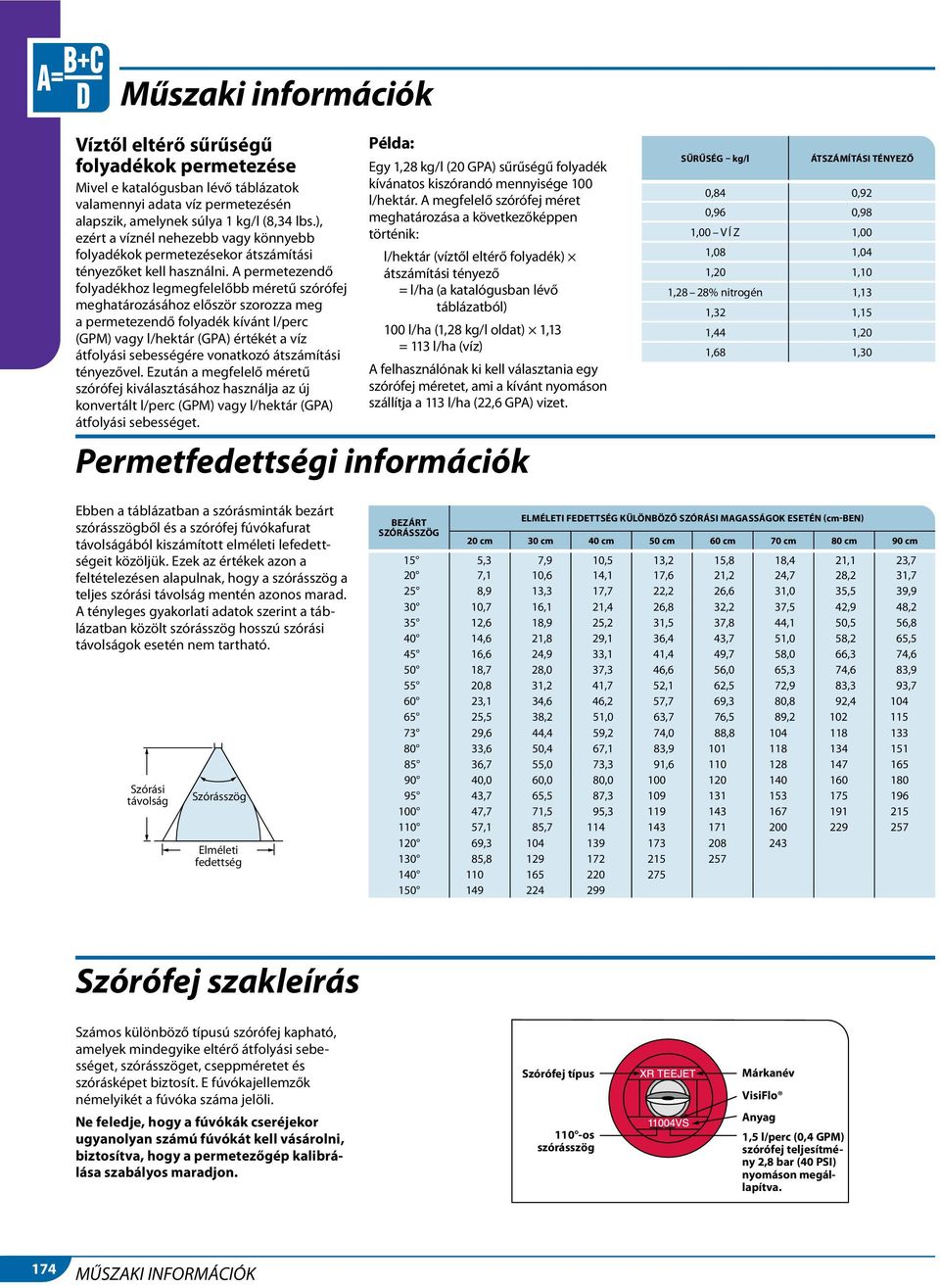 A permetezendő folyadékhoz legmegfelelőbb méretű szórófej meghatározásához először szorozza meg a permetezendő folyadék kívánt l/perc (GPM) vagy l/hektár (GPA) értékét a víz átfolyási sebességére