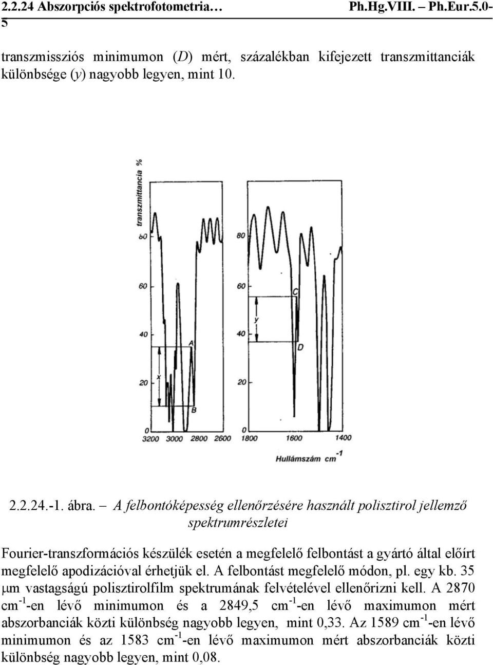 apodizációval érhetjük el. A felbontást megfelelő módon, pl. egy kb. 35 μm vastagságú polisztirolfilm spektrumának felvételével ellenőrizni kell.