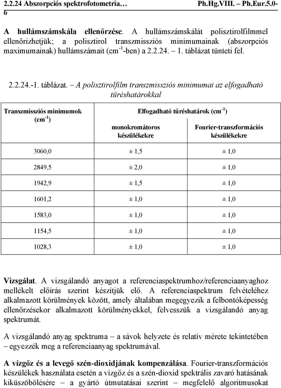 A polisztirolfilm transzmissziós minimumai az elfogadható tűréshatárokkal Transzmissziós minimumok (cm -1 ) monokromátoros készülékekre Elfogadható tűréshatárok (cm -1 ) Fourier-transzformációs