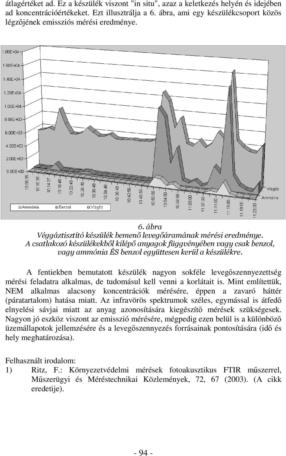 & ( )'' & %%% & %&( + %& ) 7%& A fentiekben bemutatott készülék nagyon sokféle levegszennyezettség mérési feladatra alkalmas, de tudomásul kell venni a korlátait is.