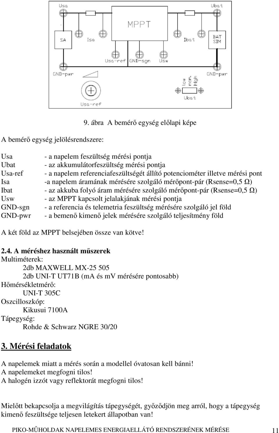 pont Isa -a napelem áramának mérésére szolgáló mérıpont-pár (Rsense=0,5 Ω) Ibat - az akkuba folyó áram mérésére szolgáló mérıpont-pár (Rsense=0,5 Ω) Usw - az MPPT kapcsolt jelalakjának mérési pontja