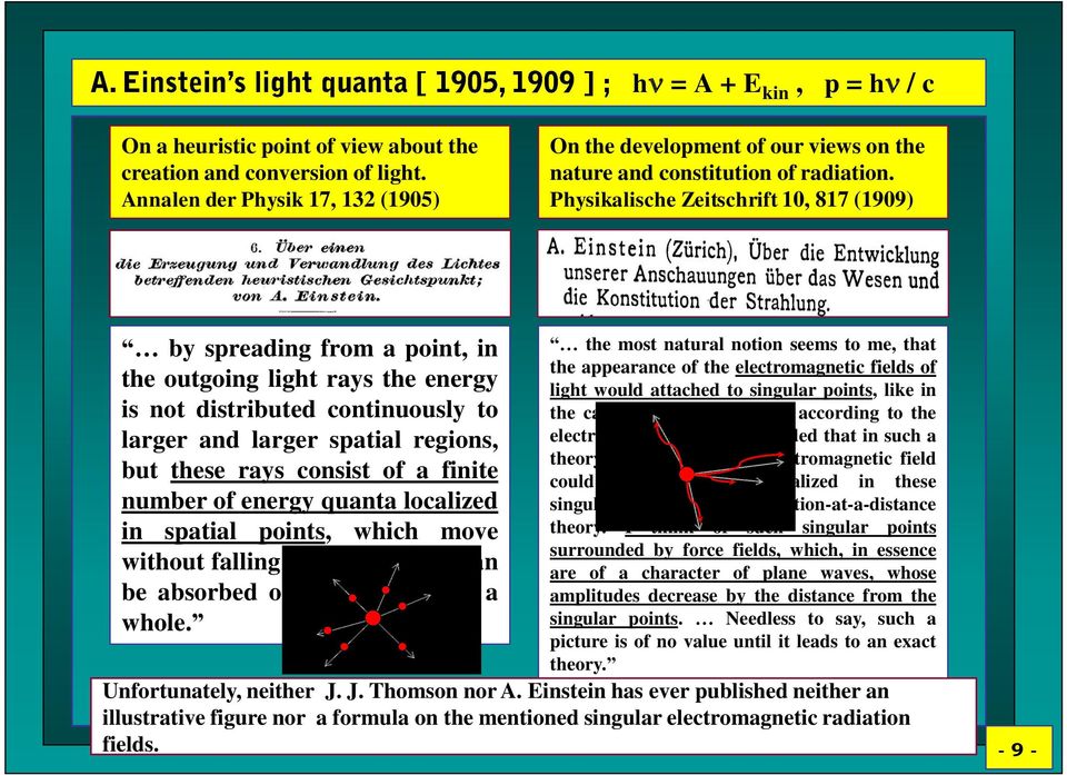 Physikalische Zeitschrift 10, 817 (1909) by spreading from a point, in the outgoing light rays the energy is not distributed continuously to larger and larger spatial regions, but these rays consist