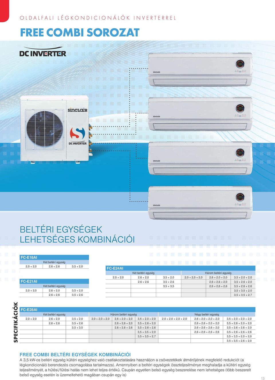 .............. FC-E18I 2,0 + 2,0 2,6 + 2,6 3,5 + 2,0 FC-E21I Két beltéri eysé Két beltéri eysé 2,0 + 2,0 2,6 + 2,0 3,5 + 2,0 2,6 + 2,6 3,5 + 2,6 FC-E24I Két beltéri eysé Három beltéri eysé 2,0 + 2,0