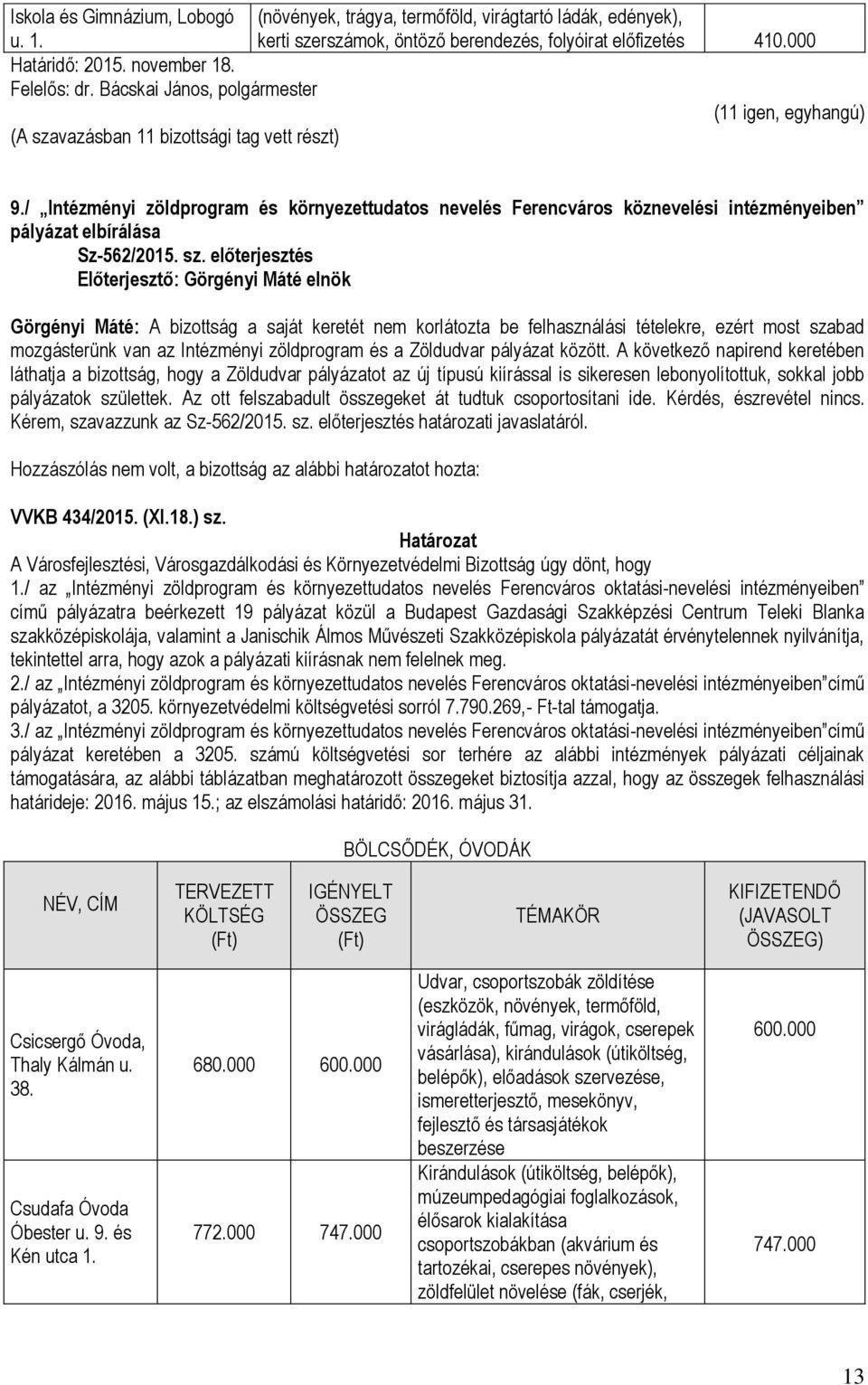 / Intézményi zöldprogram és környezettudatos nevelés Ferencváros köznevelési intézményeiben pályázat elbírálása Sz-562/2015. sz.