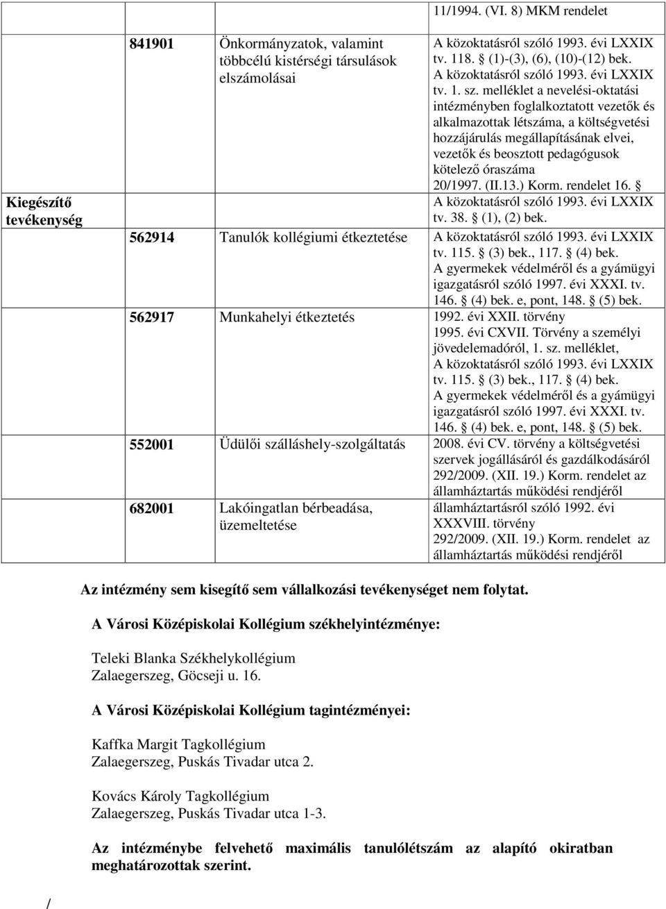 ló 1993. évi LXXIX tv. 1. sz.