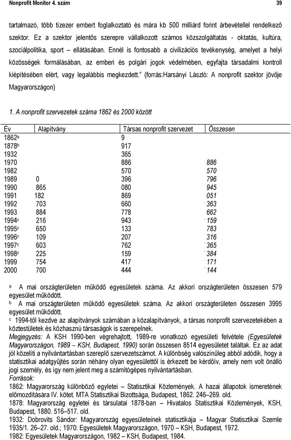 Ennél is fontosabb a civilizációs tevékenység, amelyet a helyi közösségek formálásában, az emberi és polgári jogok védelmében, egyfajta társadalmi kontroll kiépítésében elért, vagy legalábbis