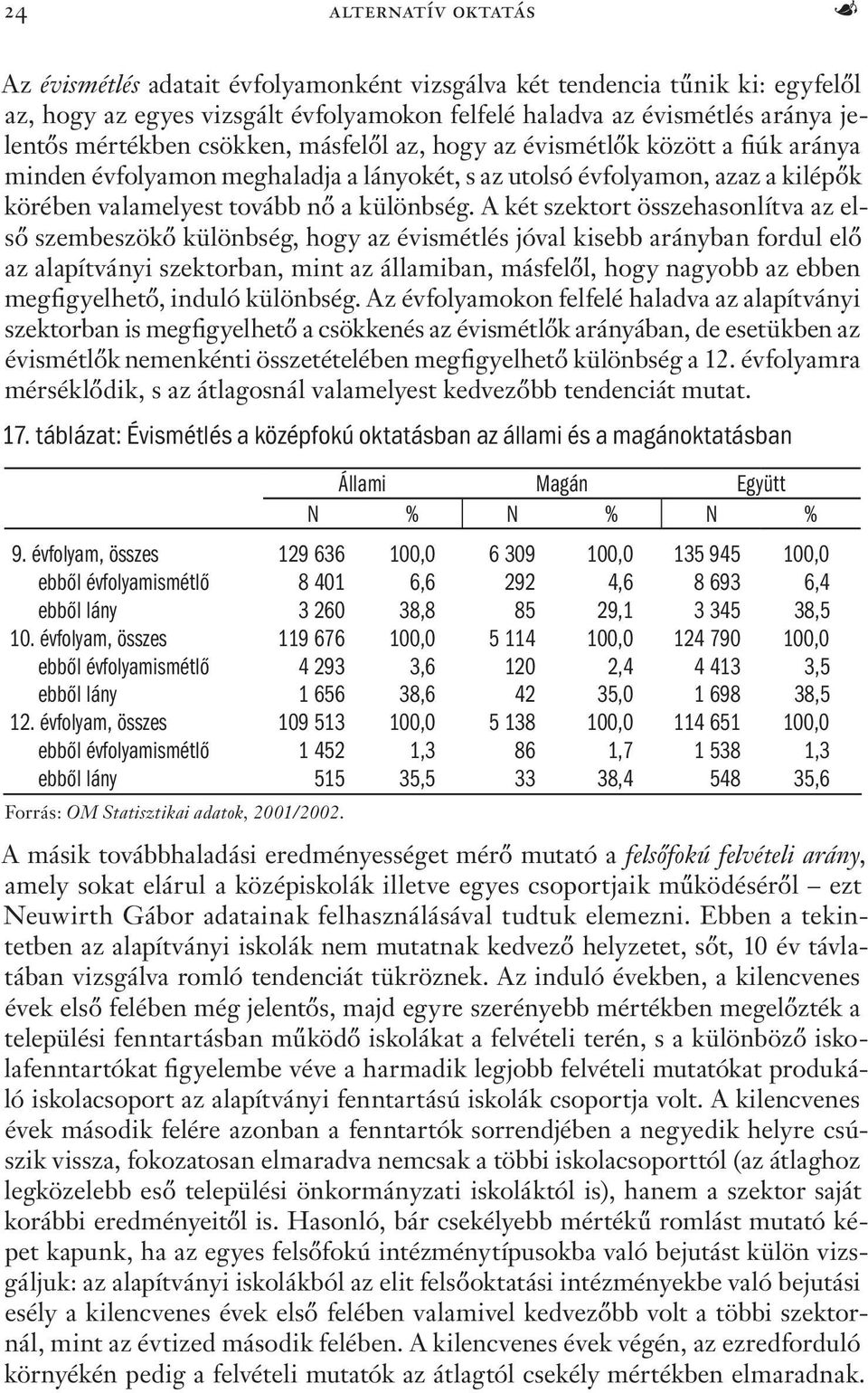 A két szektort összehasonlítva az első szembeszökő különbség, hogy az évismétlés jóval kisebb arányban fordul elő az alapítványi szektorban, mint az államiban, másfelől, hogy nagyobb az ebben