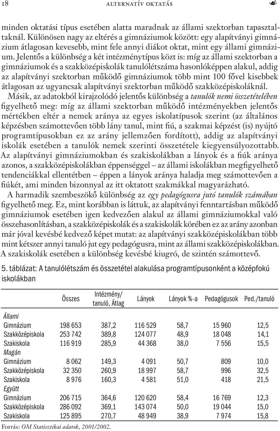 Jelentős a különbség a két intézménytípus közt is: míg az állami szektorban a gimnáziumok és a szakközépiskolák tanulólétszáma hasonlóképpen alakul, addig az alapítványi szektorban működő gimnáziumok