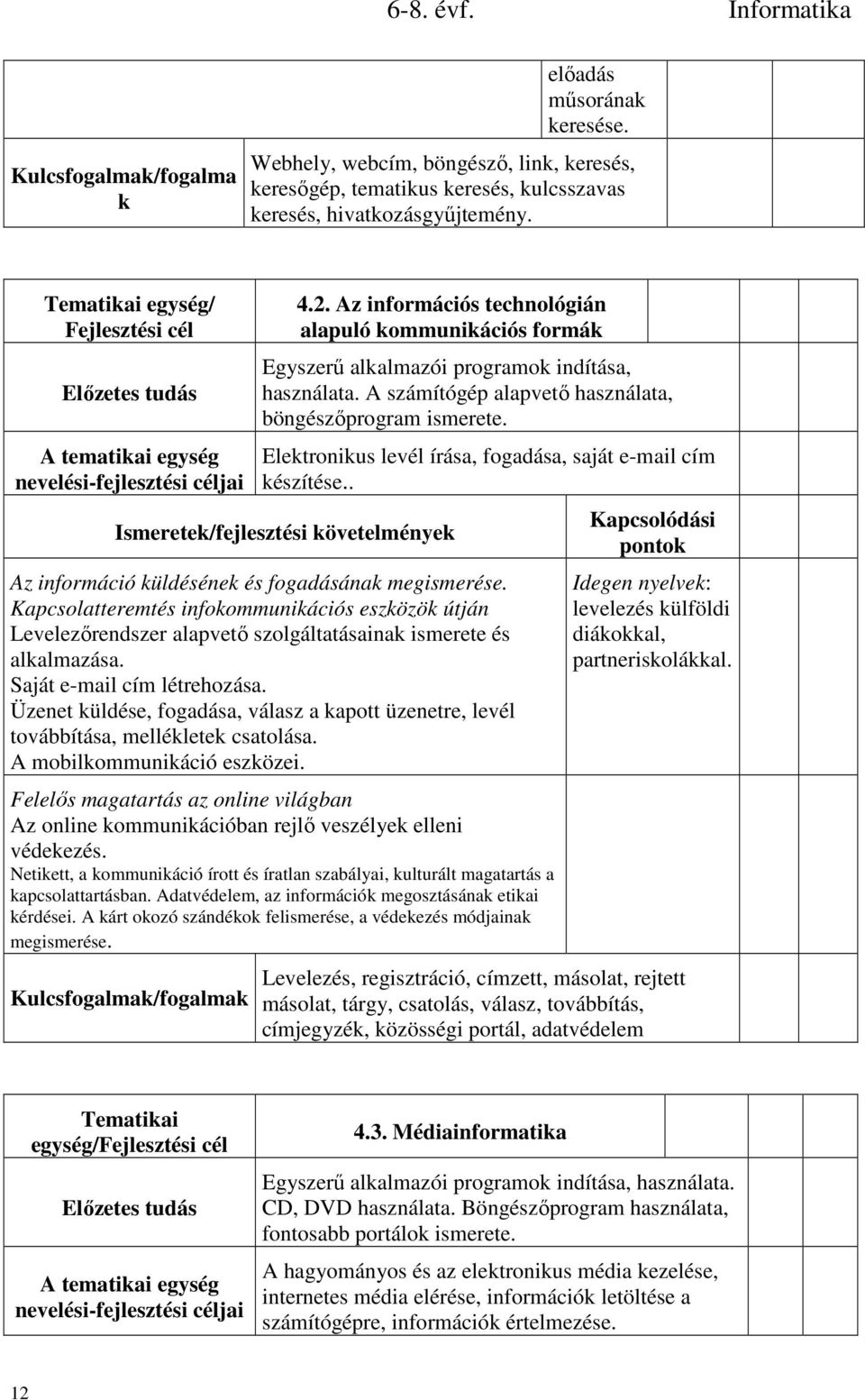 A számítógép alapvető használata, böngészőprogram ismerete. Elektronikus levél írása, fogadása, saját e-mail cím készítése.. Az információ küldésének és fogadásának megismerése.