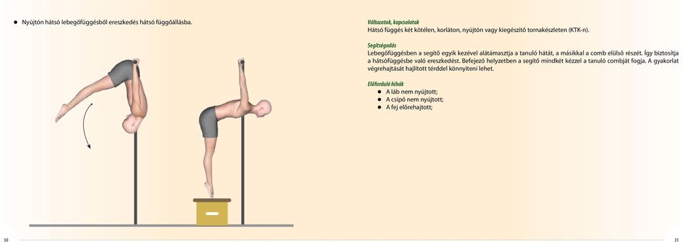 Segítségadás Lebegőfüggésben a segítő egyik kezével alátámasztja a tanuló hátát, a másikkal a comb elülső részét.