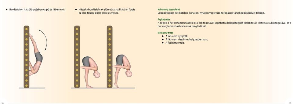 Segítségadás A segítő a hát alátámasztásával és a láb fogásával segítheti a lebegőfüggés kialakítását, illetve a csukló fogásával és