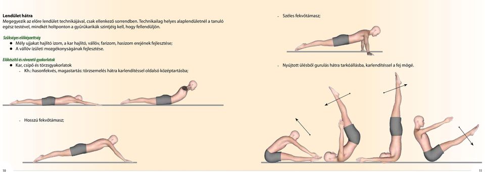 0 Széles fekvőtámasz; Szükséges előképzettség n Mély ujjakat hajlító izom, a kar hajlító, vállöv, farizom, hasizom erejének fejlesztése; n A vállöv ízületi