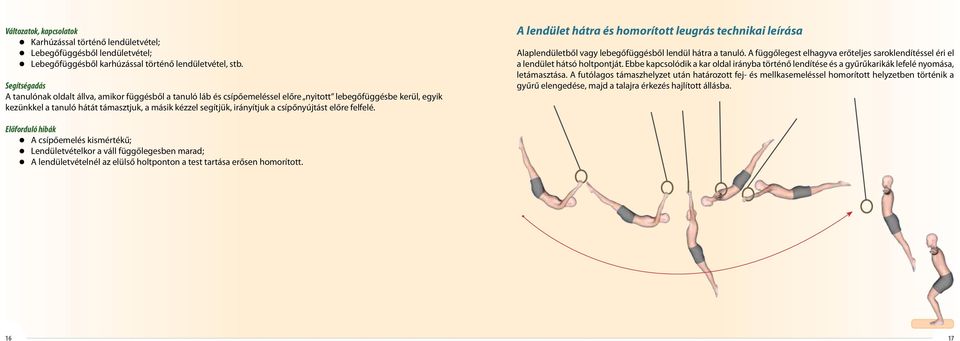 irányítjuk a csípőnyújtást előre felfelé. A lendület hátra és homorított leugrás technikai leírása Alaplendületből vagy lebegőfüggésből lendül hátra a tanuló.