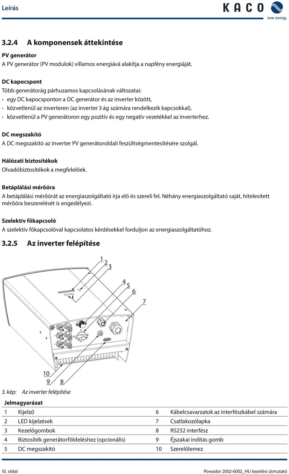 kapcsokkal), közvetlenül a PV generátoron egy pozitív és egy negatív vezetékkel az inverterhez. DC megszakító A DC megszakító az inverter PV generátoroldali feszültségmentesítésére szolgál.