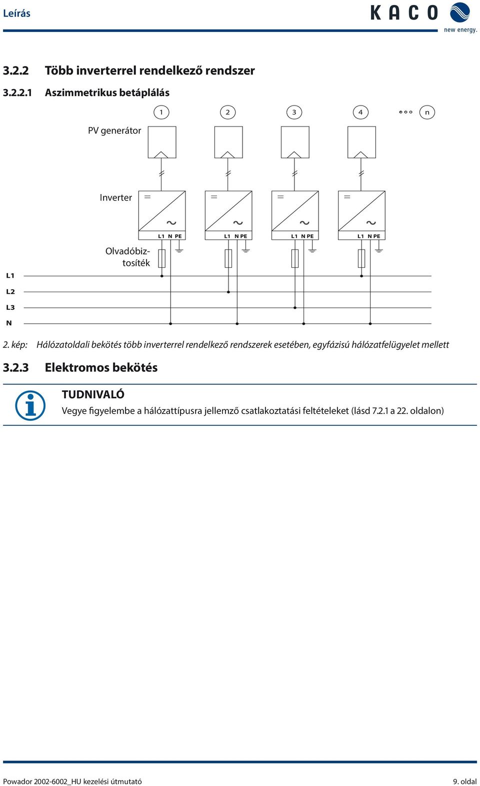 kép: Hálózatoldali bekötés több inverterrel rendelkező rendszerek esetében, egyfázisú hálózatfelügyelet mellett 3.2.