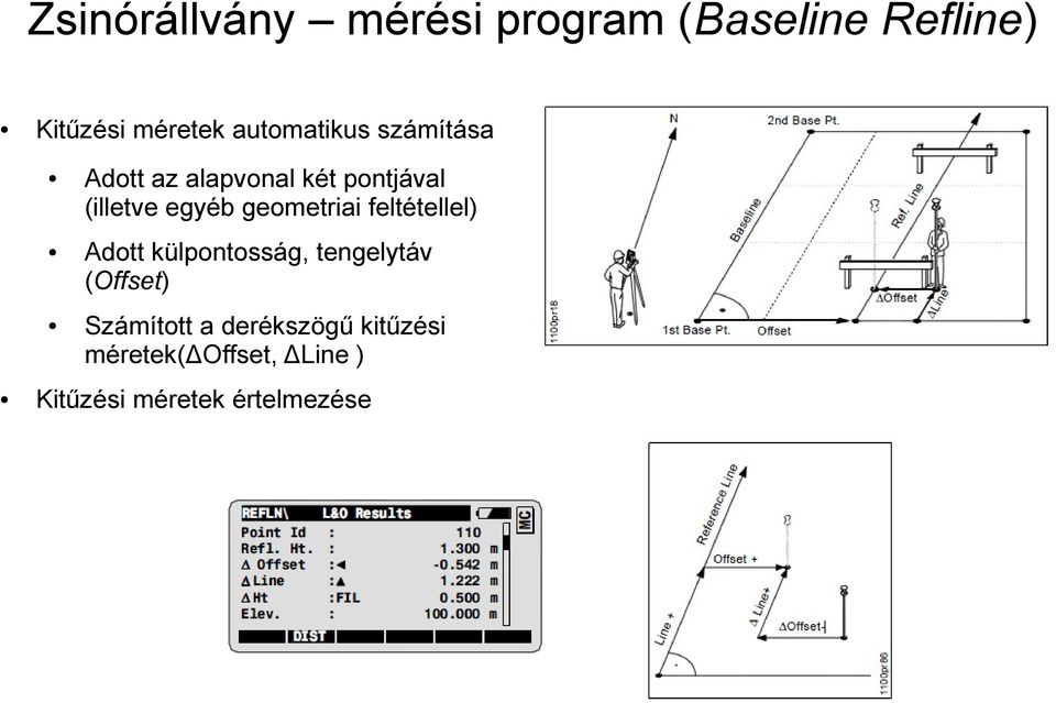 geometriai feltétellel) Adott külpontosság, tengelytáv (Offset)