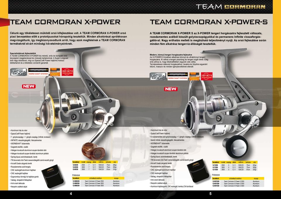 A TEAM CORMORAN X-POWER S az X-POWER tengeri horgászatra fejlesztett változata, rozsdamentes acélból készült golyóscsapágyakkal és permanens Infinite visszaforgásgátlóval.