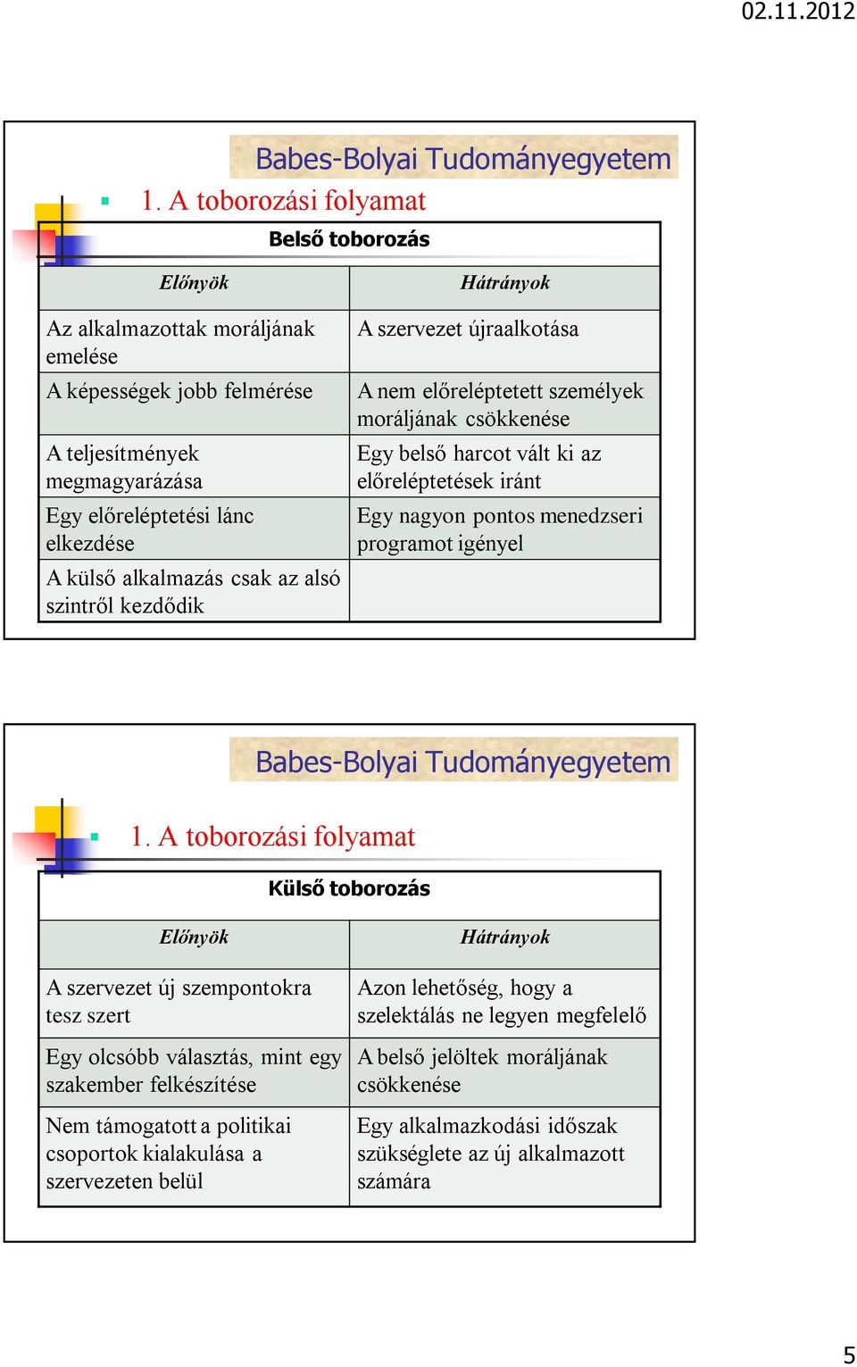 programot igényel Külső toborozás Előnyök A szervezet új szempontokra tesz szert Egy olcsóbb választás, mint egy szakember felkészítése Nem támogatott a politikai csoportok kialakulása a