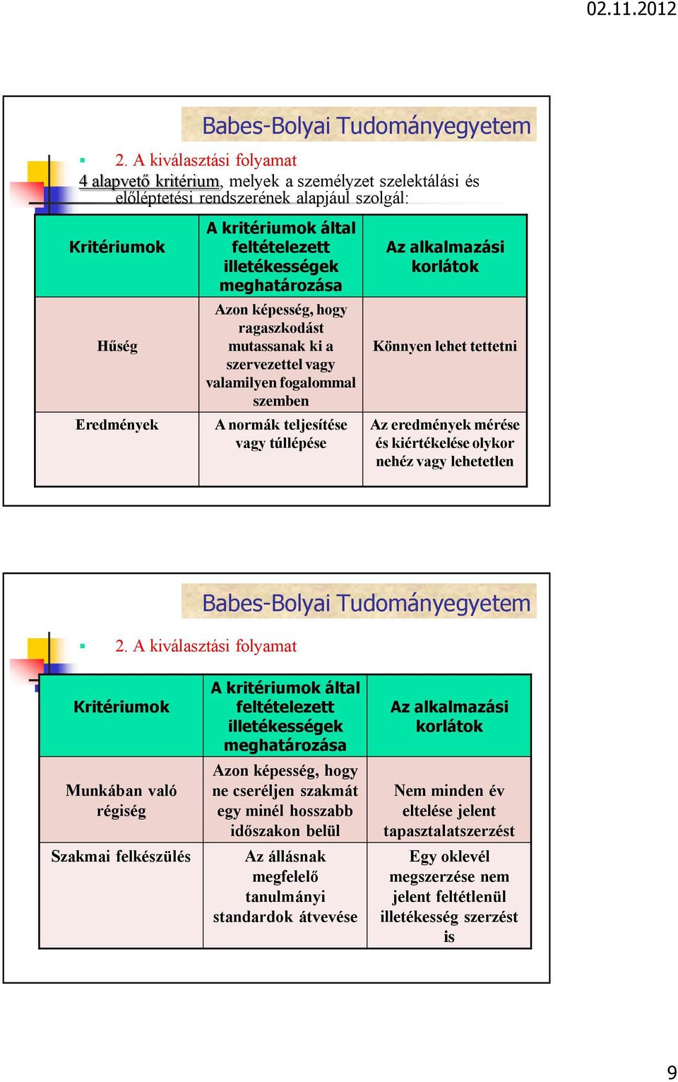 tettetni Az eredmények mérése és kiértékelése olykor nehéz vagy lehetetlen 2.