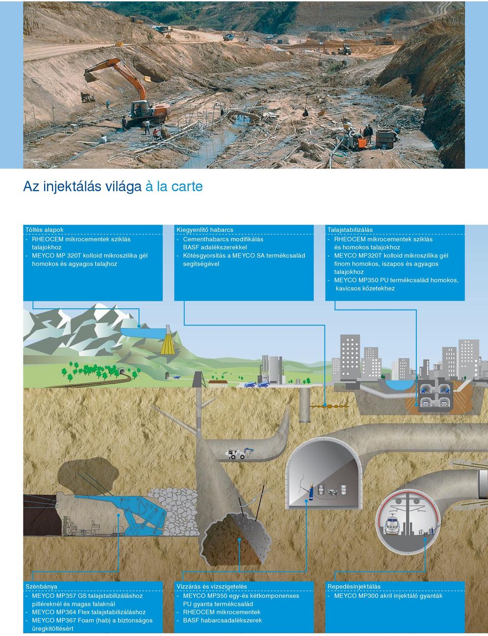 finom homokos, iszapos és agyagos talajokhoz - MEYCO MP350 PU termékcsalád homokos, kavicsos kôzetekhez Szénbánya - MEYCO MP357 GS talajstabilizáláshoz pilléreknél és magas falaknál - MEYCO MP364