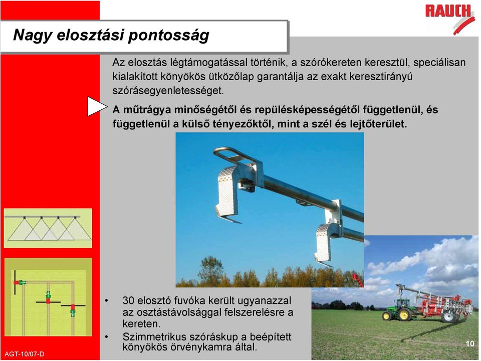 A műtrágya minőségétől és repülésképességétől függetlenül, és függetlenül a külső tényezőktől, mint a szél és