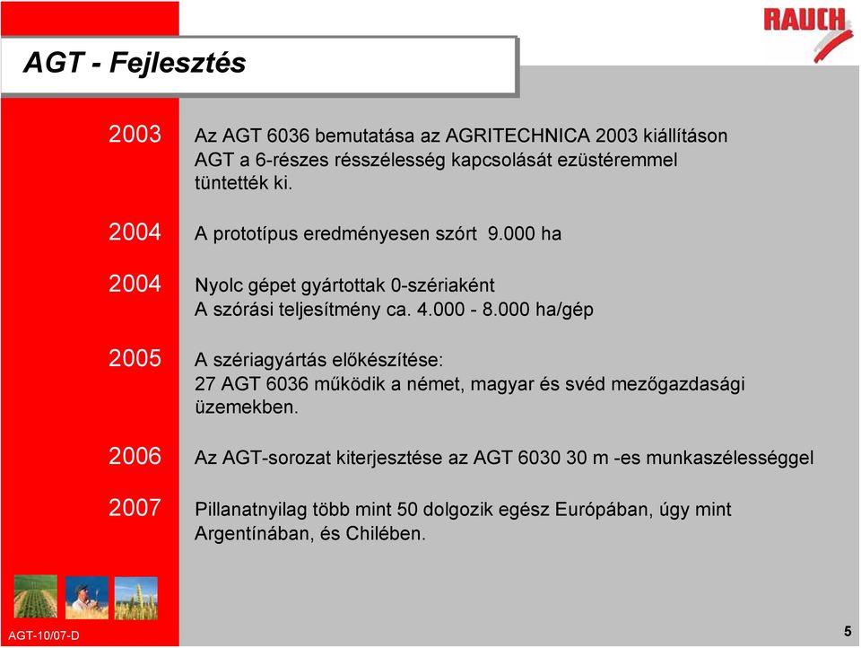 000 ha/gép 2005 A szériagyártás előkészítése: 27 AGT 6036 működik a német, magyar és svéd mezőgazdasági üzemekben.