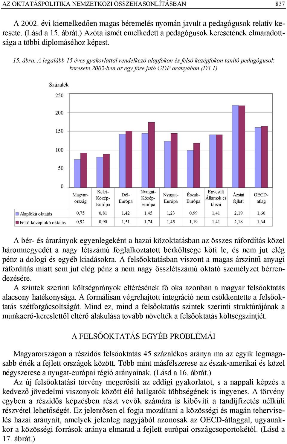 A legalább 15 éves gyakorlattal rendelkező alapfokon és felső középfokon tanító pedagógusok keresete 2002-ben az egy főre jutó GDP arányában (D3.