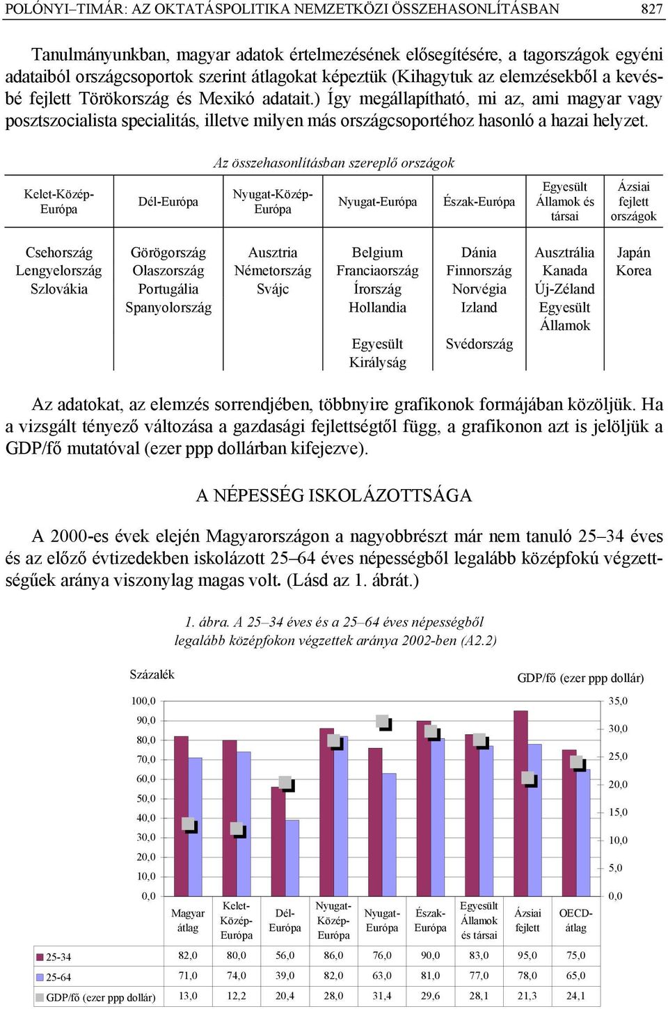 ) Így megállapítható, mi az, ami magyar vagy posztszocialista specialitás, illetve milyen más országcsoportéhoz hasonló a hazai helyzet.