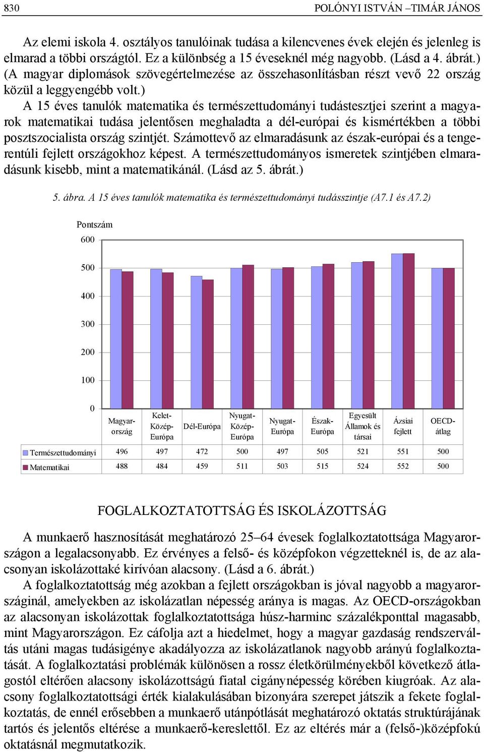 ) A 15 éves tanulók matematika és természettudományi tudástesztjei szerint a magyarok matematikai tudása jelentősen meghaladta a dél-európai és kismértékben a többi posztszocialista ország szintjét.