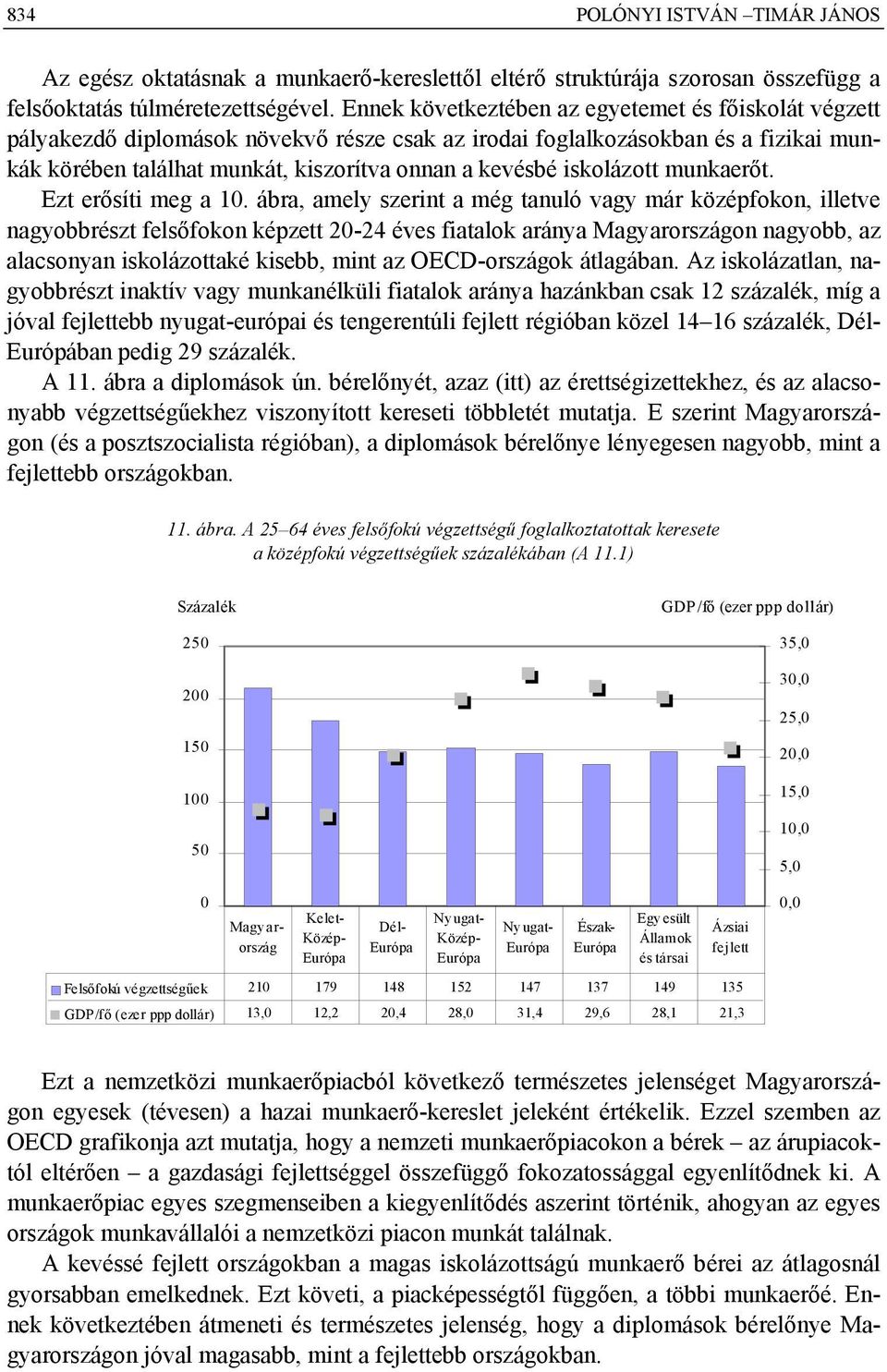 iskolázott munkaerőt. Ezt erősíti meg a 10.