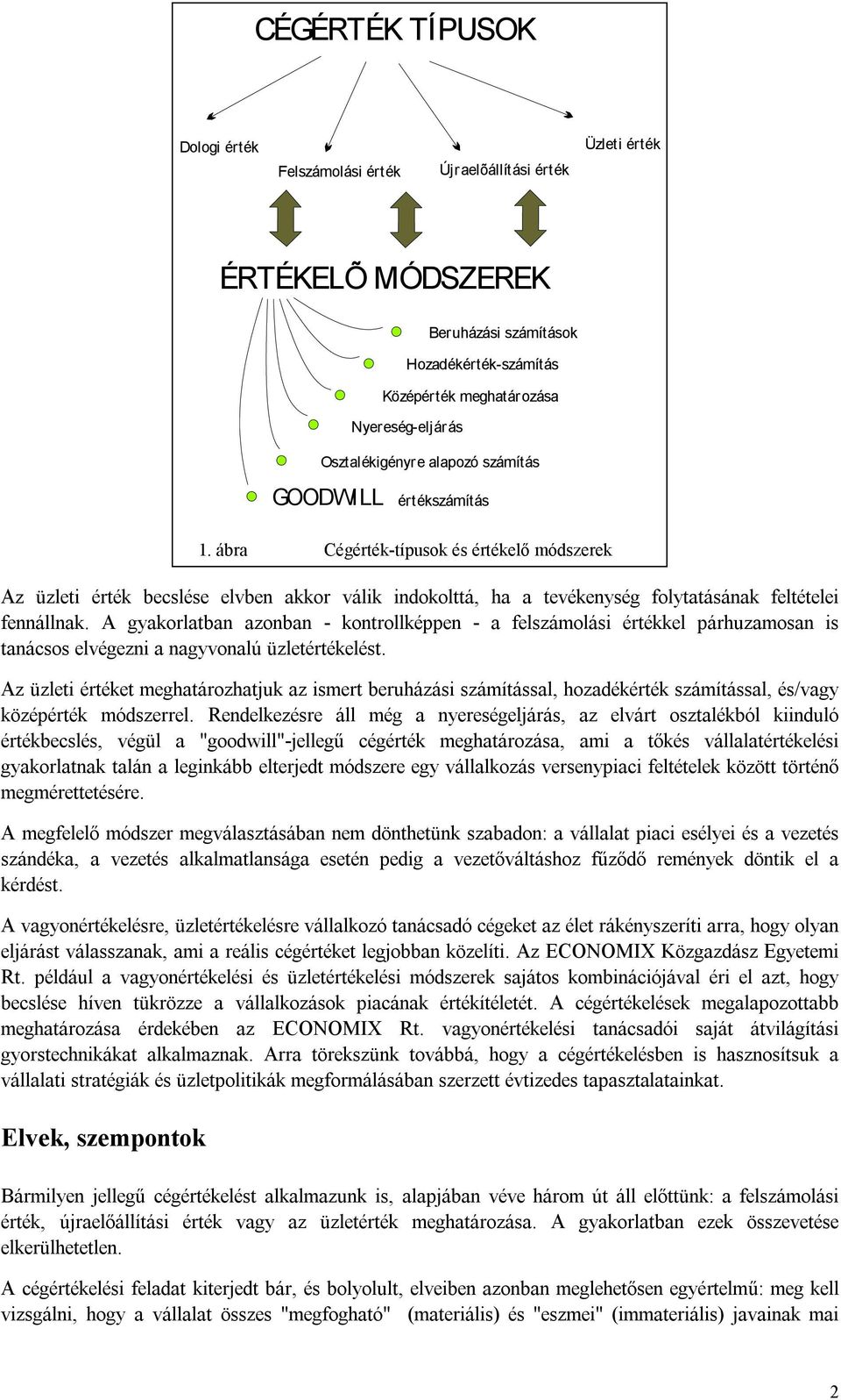 ábra Cégérték-típusok és értékelő módszerek Az üzleti érték becslése elvben akkor válik indokolttá, ha a tevékenység folytatásának feltételei fennállnak.