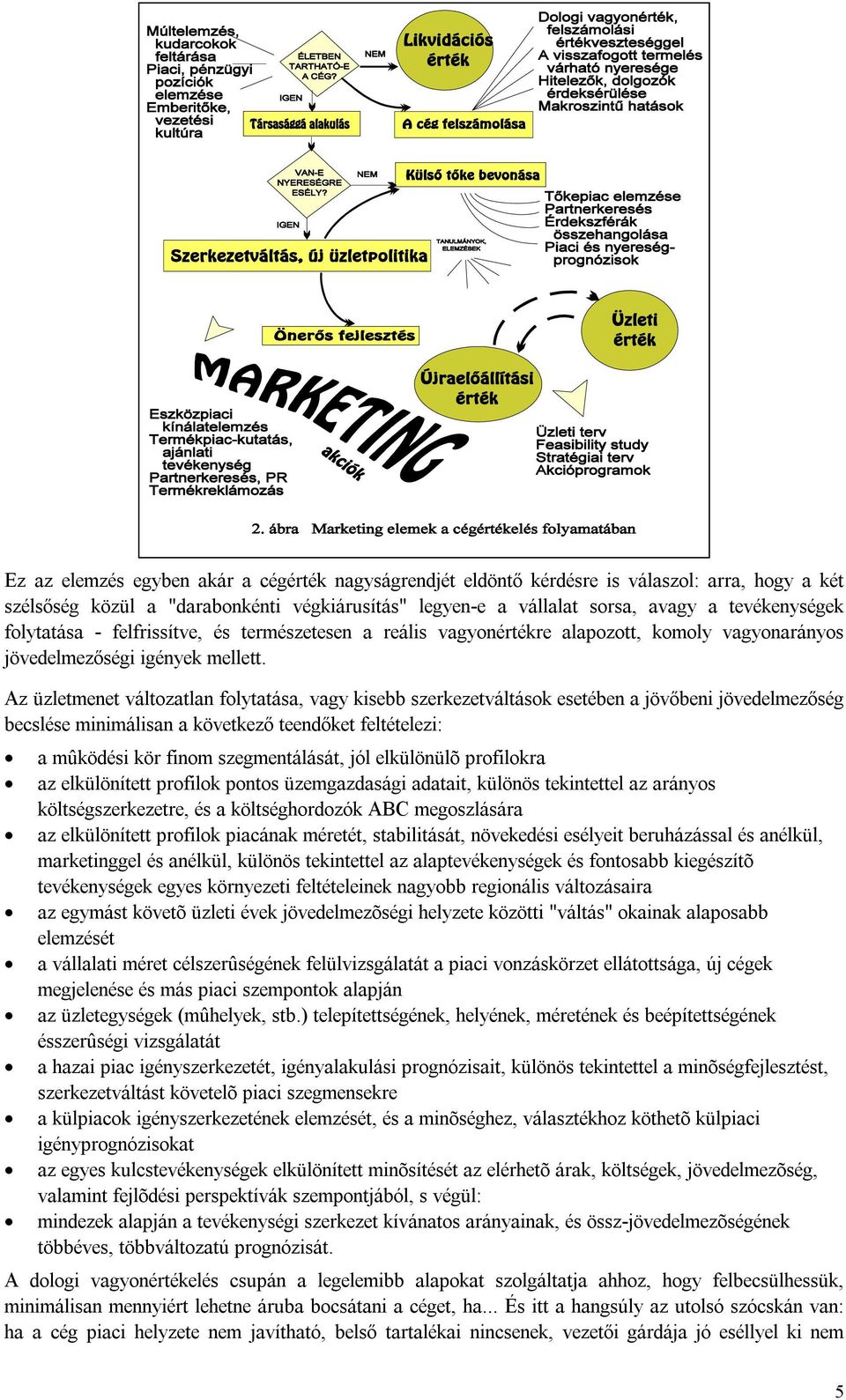 Az üzletmenet változatlan folytatása, vagy kisebb szerkezetváltások esetében a jövőbeni jövedelmezőség becslése minimálisan a következő teendőket feltételezi: a mûködési kör finom szegmentálását, jól