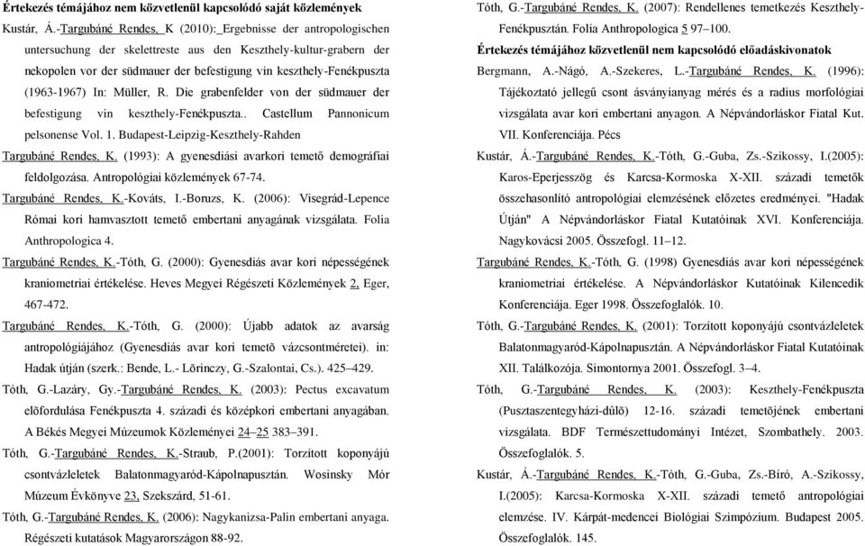 (1963-1967) In: Müller, R. Die grabenfelder von der südmauer der befestigung vin keszthely-fenékpuszta.. Castellum Pannonicum pelsonense Vol. 1. Budapest-Leipzig-Keszthely-Rahden Targubáné Rendes, K.