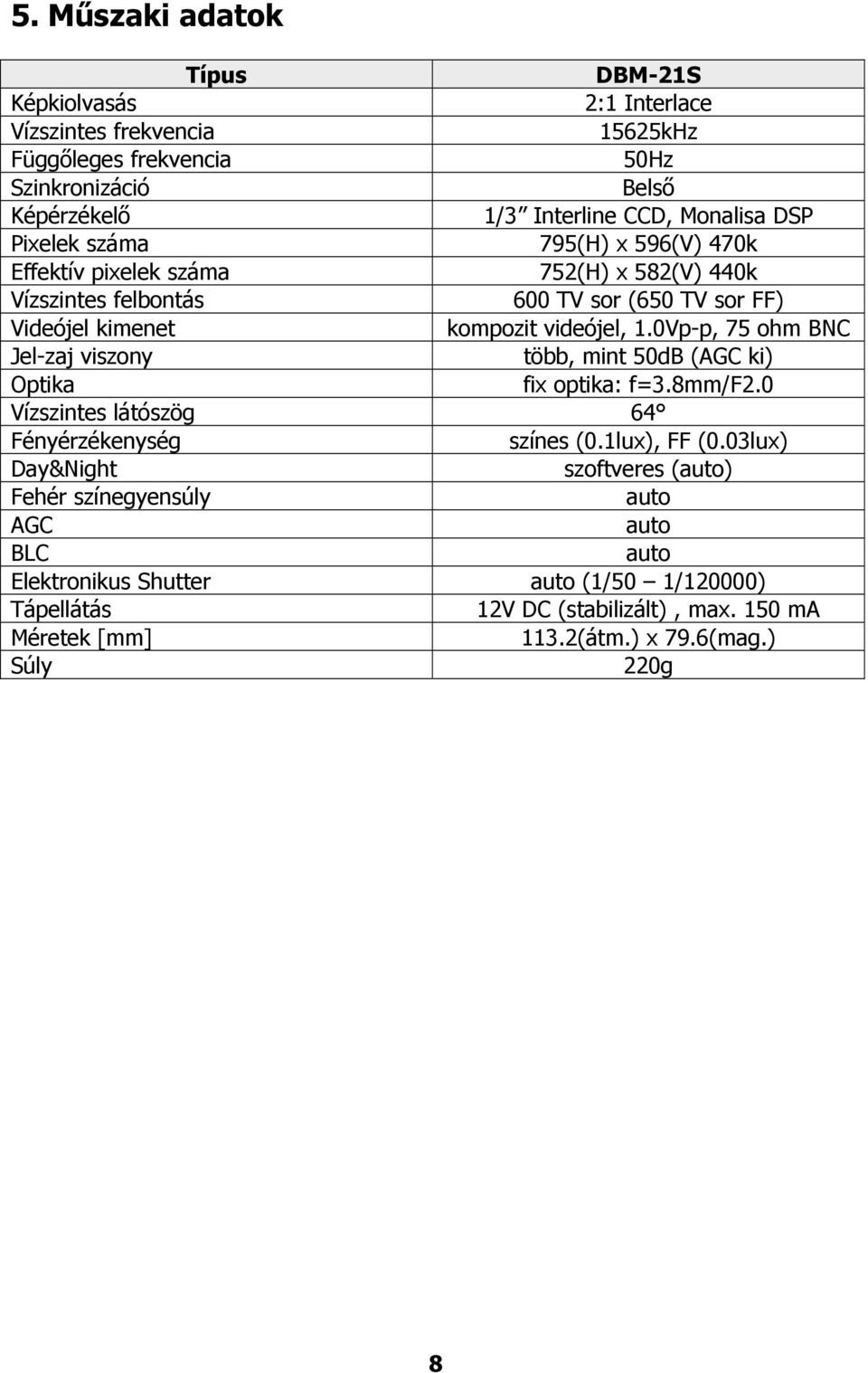 0Vp-p, 75 ohm BNC Jel-zaj viszony több, mint 50dB (AGC ki) Optika fix optika: f=3.8mm/f2.0 Vízszintes látószög 64 Fényérzékenység színes (0.1lux), FF (0.
