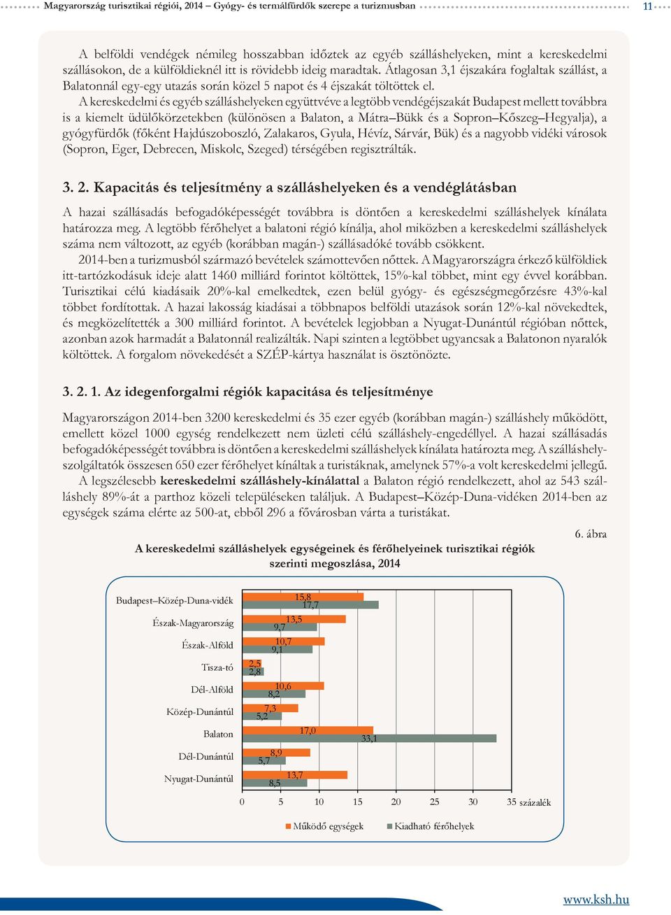 A kereskedelmi és egyéb szálláshelyeken együttvéve a legtöbb vendégéjszakát Budapest mellett továbbra is a kiemelt üdülőkörzetekben (különösen a Balaton, a Mátra Bükk és a Sopron Kőszeg Hegyalja), a