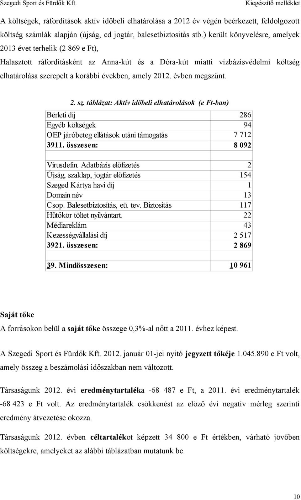 évben megszűnt. 2. sz. táblázat: Aktív időbeli elhatárolások (e Ft-ban) Bérleti díj 286 Egyéb költségek 94 OEP járóbeteg ellátások utáni támogatás 3911. összesen: 7 712 8 092 Vírusdefin.