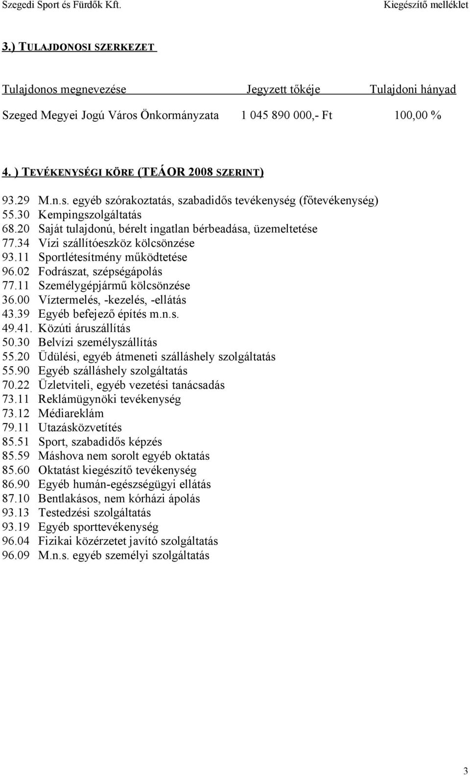 34 Vízi szállítóeszköz kölcsönzése 93.11 Sportlétesítmény működtetése 96.02 Fodrászat, szépségápolás 77.11 Személygépjármű kölcsönzése 36.00 Víztermelés, -kezelés, -ellátás 43.