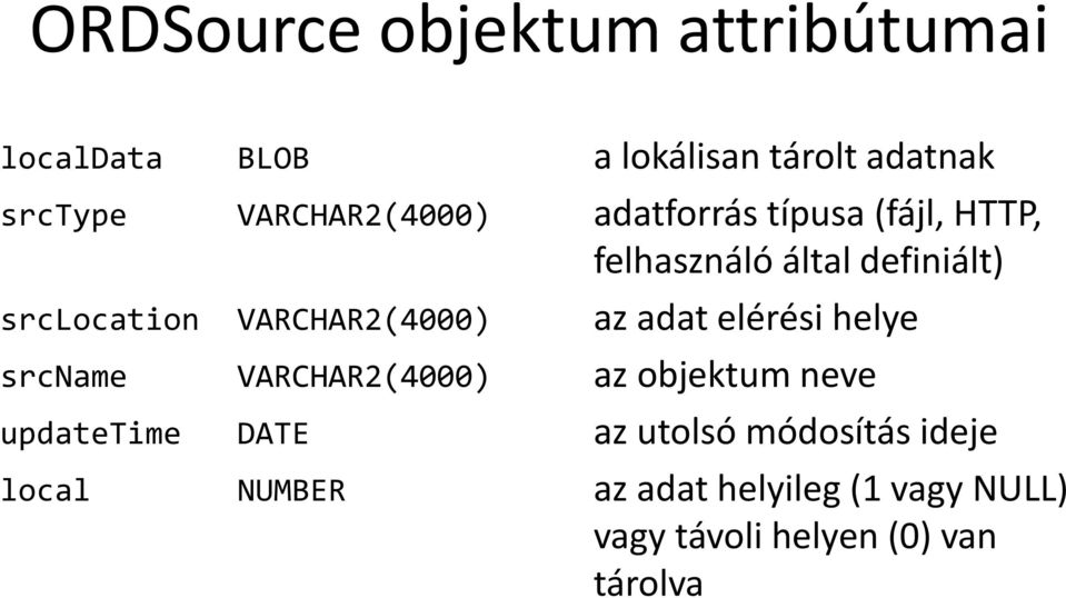 VARCHAR2(4000) az adat elérési helye srcname VARCHAR2(4000) az objektum neve updatetime