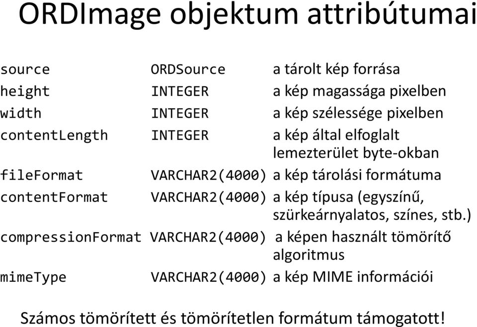 formátuma contentformat VARCHAR2(4000) a kép típusa (egyszínű, szürkeárnyalatos, színes, stb.