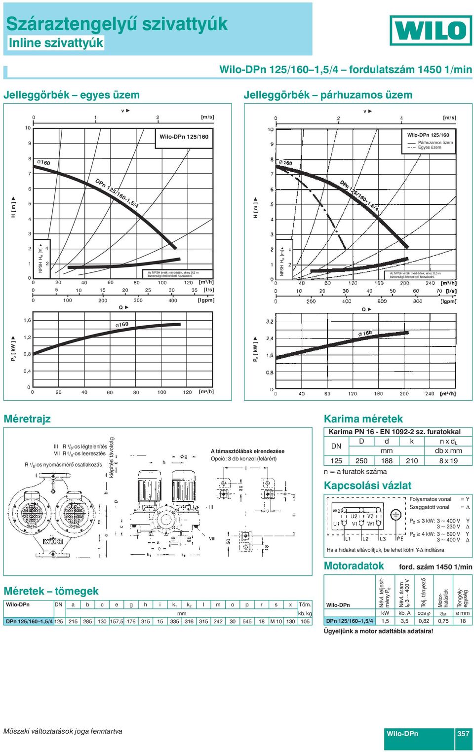 furatokkal db x x 9 Kapcsolási ázlat Folyamatos onal Szaggatott onal P 3 kw: 3 ~ V Y 3 ~ 3 V P kw: 3 ~ 9 V Y 3 ~ V Ha a hidakat eltáolítjuk, be lehet kötni Y- indításra