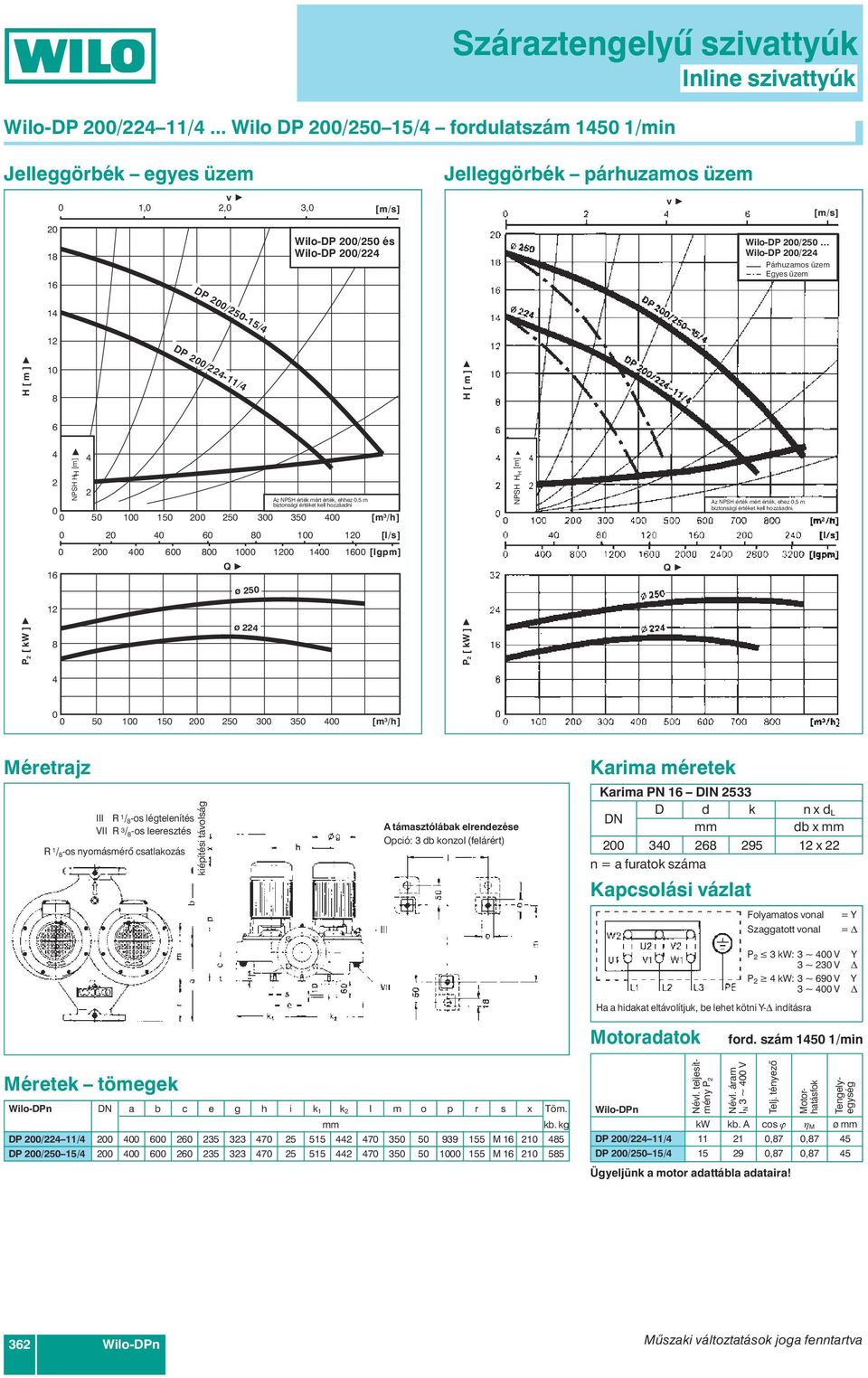 ehez, m [l/s] [lgpm] ø P [ kw ] ø P [ kw ] 3 3 III R / -os légtelenítés VII R 3 / -os leeresztés R / -os nyomásmérõ csatlakozás kiépítési táolság Karima PN DIN 33 db x 3 9 x Kapcsolási ázlat