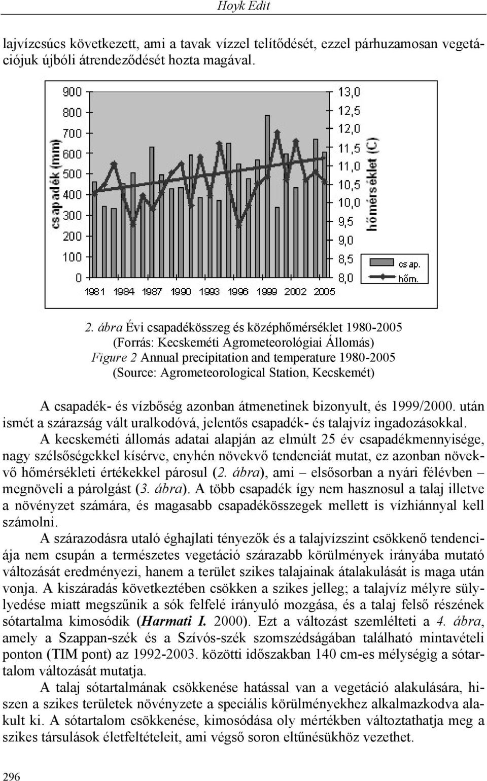 Kecskemét) A csapadék- és vízbőség azonban átmenetinek bizonyult, és 1999/2000. után ismét a szárazság vált uralkodóvá, jelentős csapadék- és talajvíz ingadozásokkal.