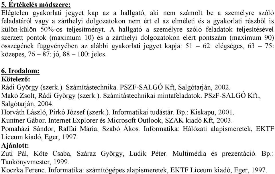 A hallgató a személyre szóló feladatok teljesítésével szerzett pontok (maximum 10) és a zárthelyi dolgozatokon elért pontszám (maximum 90) összegének függvényében az alábbi gyakorlati jegyet kapja: