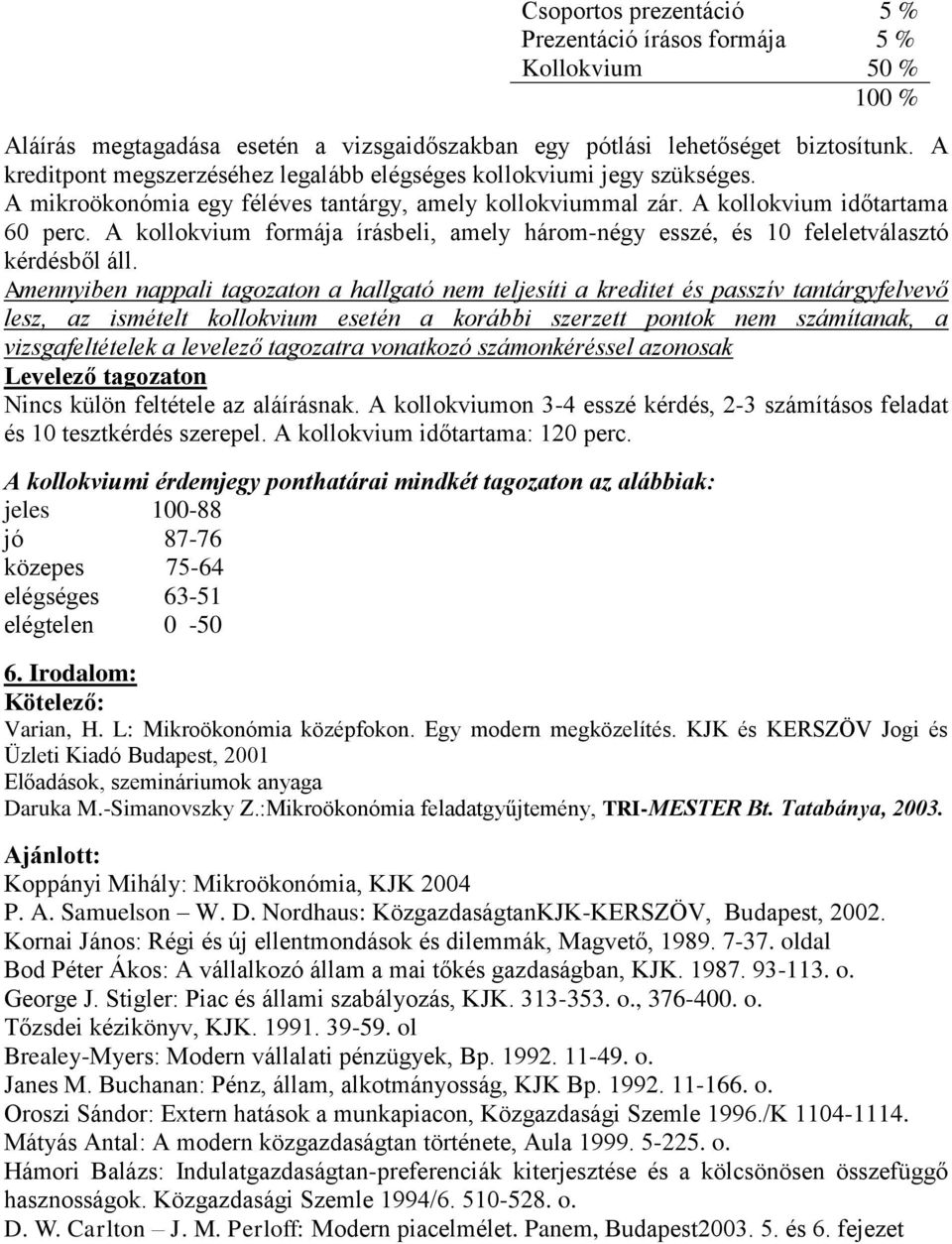 A kollokvium formája írásbeli, amely három-négy esszé, és 10 feleletválasztó kérdésből áll.