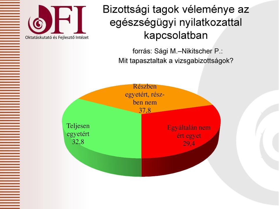 : Mit tapasztaltak a vizsgabizottságok?