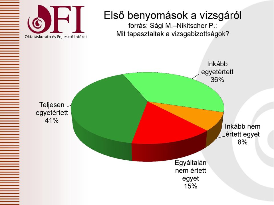 : Mit tapasztaltak a vizsgabizottságok?