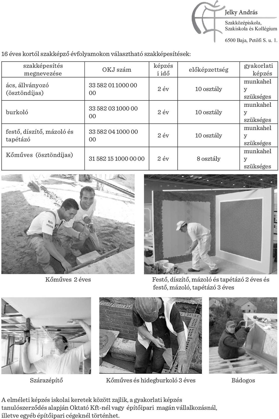 szükséges munkahel y szükséges munkahel y szükséges munkahel y szükséges Kőműves 2 éves Festő, díszítő, mázoló és tapétázó 2 éves és festő, mázoló, tapétázó 3 éves Szárazépítő Kőműves és hidegburkoló