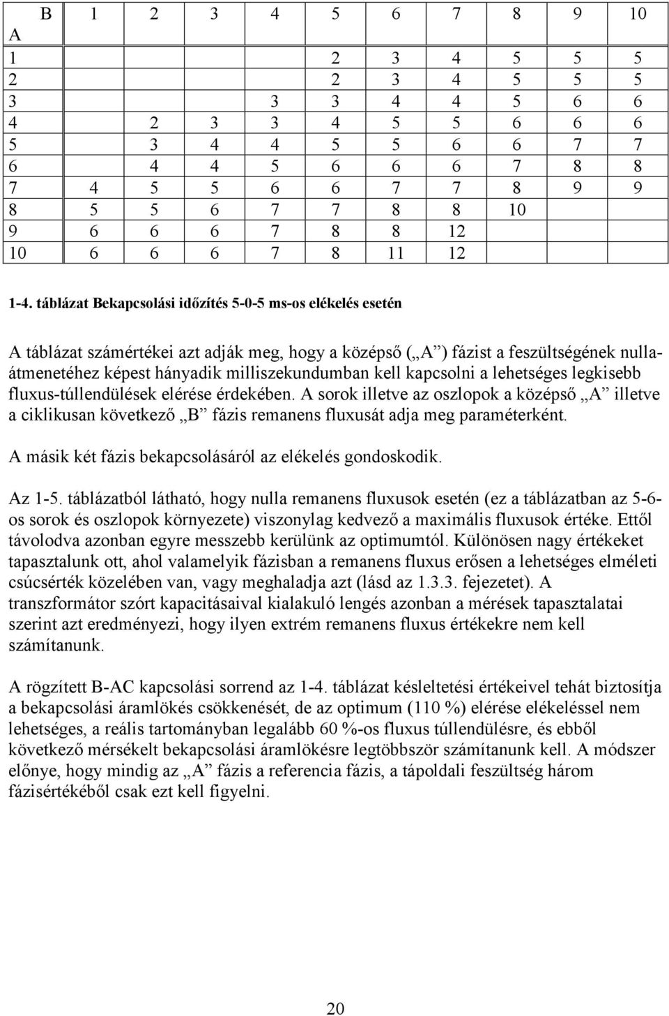 táblázat Bekapcsolási időzítés 5-0-5 ms-os elékelés esetén táblázat számértékei azt adják meg, hogy a középső ( ) fázist a feszültségének nullaátmenetéhez képest hányadik milliszekundumban kell